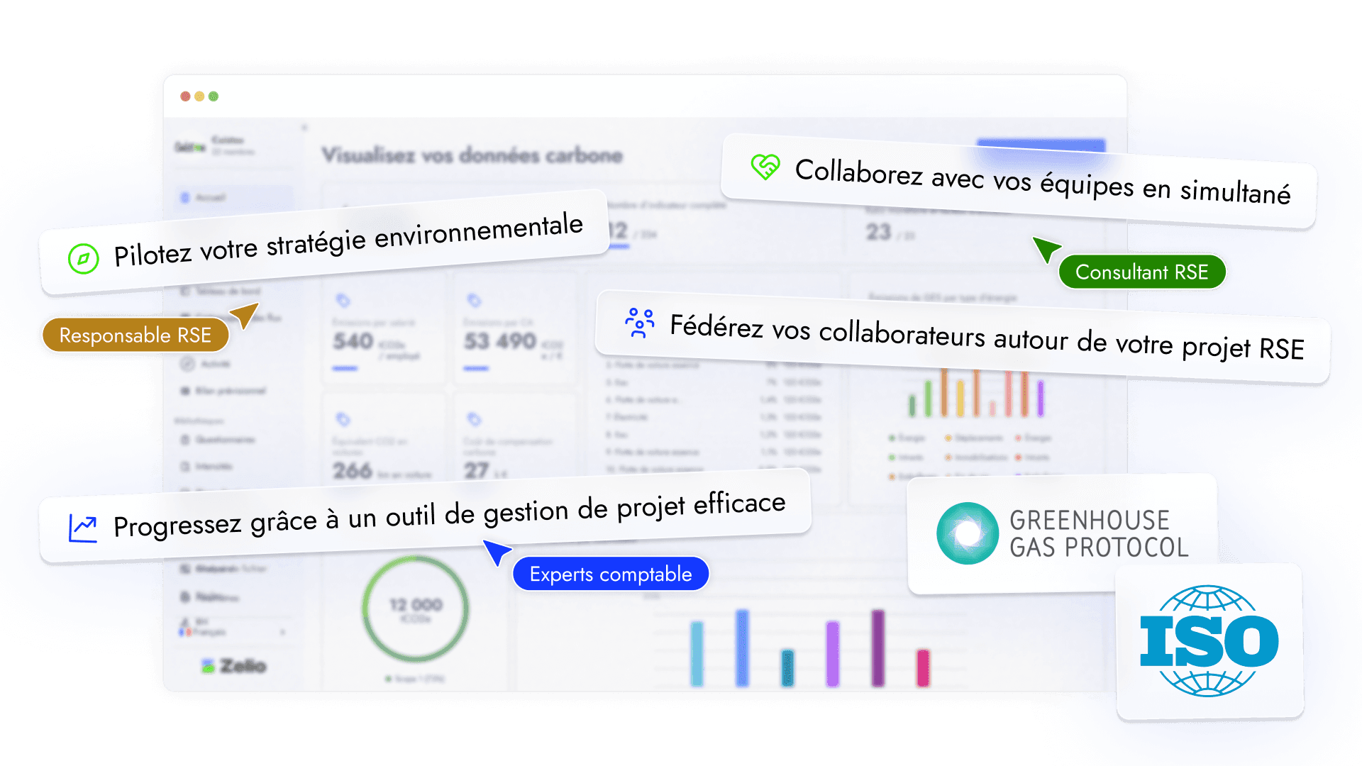 Zelio Bilan carbone Entreprise