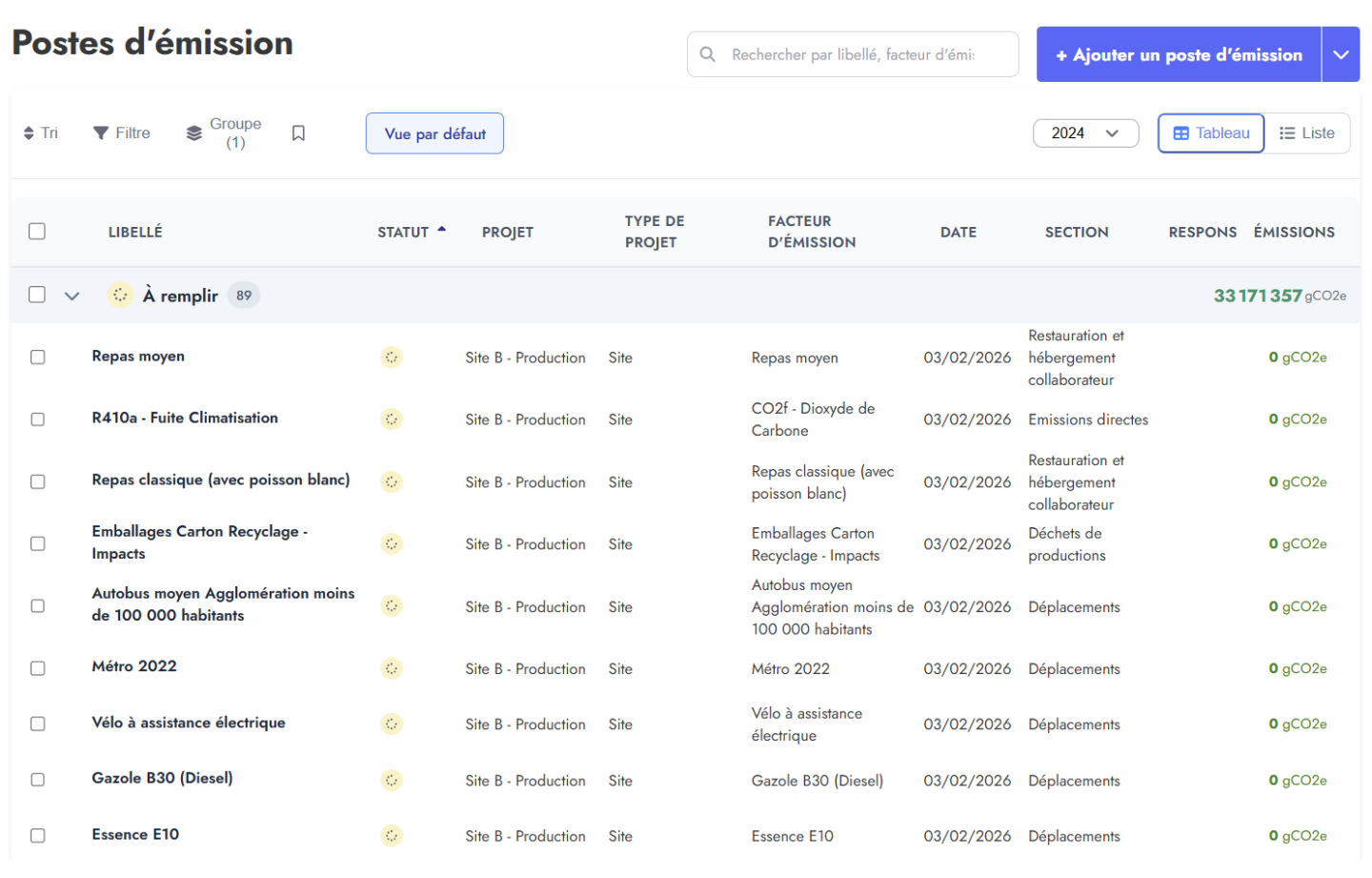 2. Collectez vos données