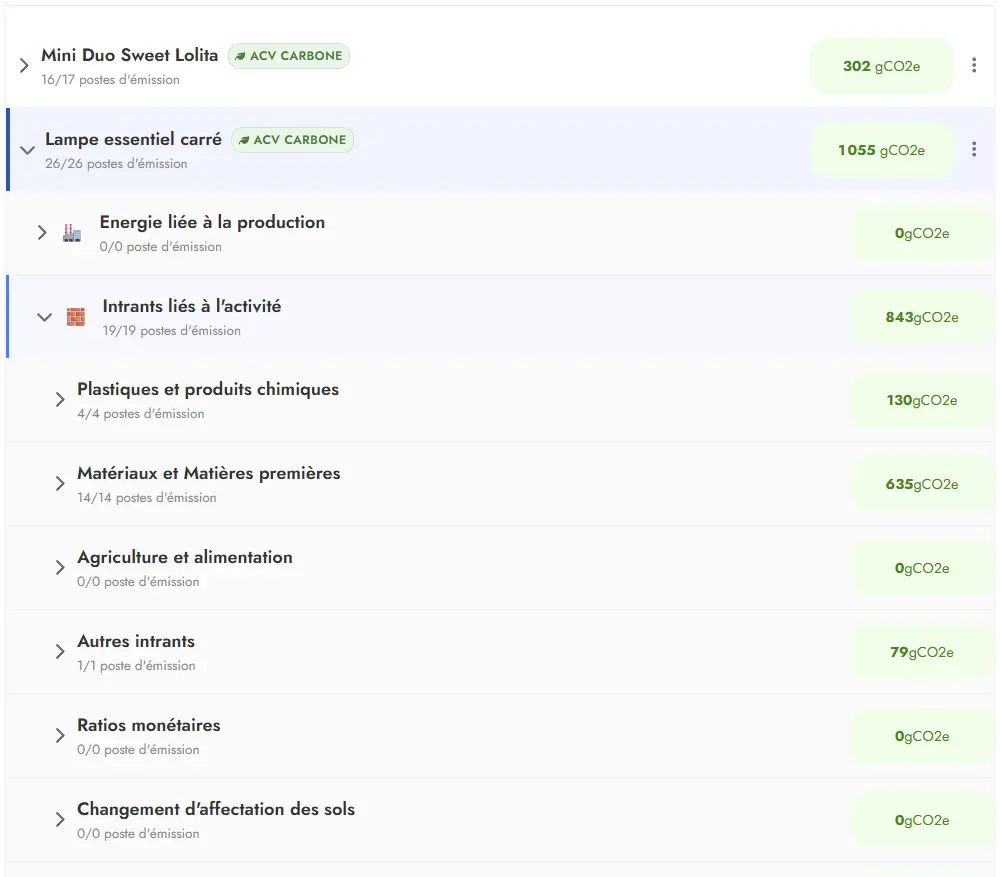 Inventaire de cycle de vie